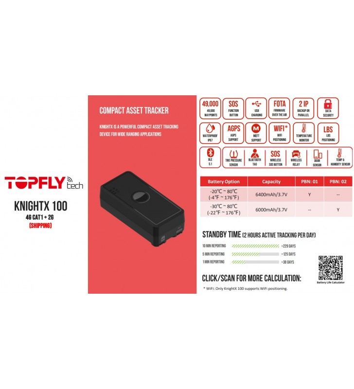 TOPFLY-KNIGHTX-100 (1)