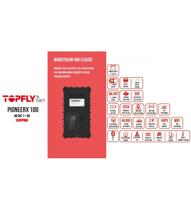 pioneerx-100-4g-cat-1 (2)